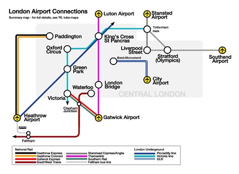 city airport london to heathrow transfers.
